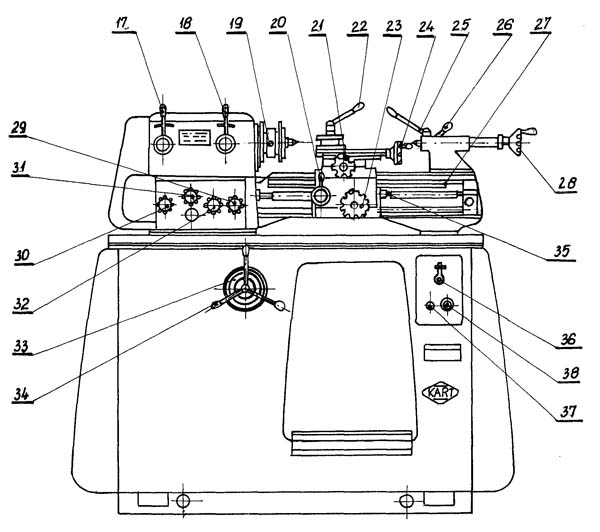 Розташування органів керування токарно-гвинторізним верстатом EMU-200 Розташування органів керування токарно-гвинторізним верстатом EMU-200
